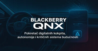 BlackBerry QNX – softverski pokretač digitalnih kokpita i autonomnih sistema