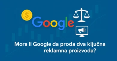 Google pod pritiskom da proda AdSense i Ad Manager zbog antimonopolskih istraga