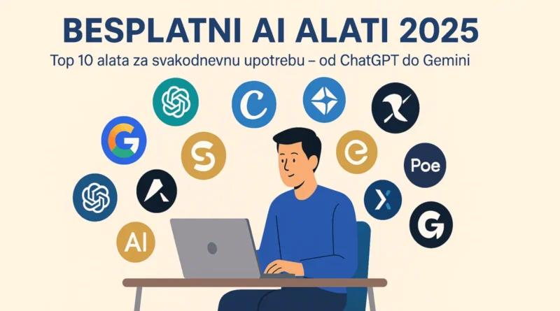 Osoba sedi za računarom dok oko nje lebde logotipi AI alata poput ChatGPT, Gemini, Copilot i drugih