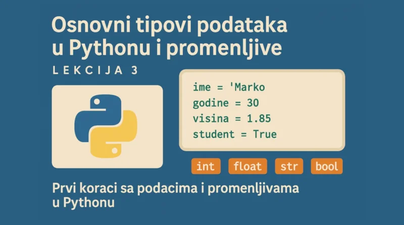 Python lekcija 3 – osnovni tipovi podataka i promenljive, ilustracija sa kodom i oznakama int, float, str, bool