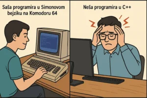 Strip Saša programira u Simonovom bejziku na Komodoru 64, dok Neša sa naočarima ima glavobolju od C++