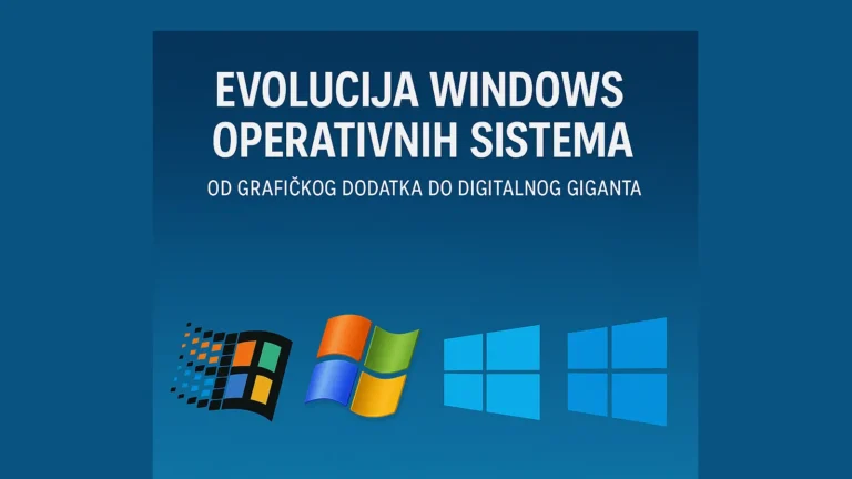 Evolucija Windows operativnih sistema od Windows 1.0 do Windows 11