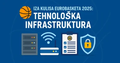 Iza kulisa EuroBasketa 2025 – Tehnološka infrastruktura događaja