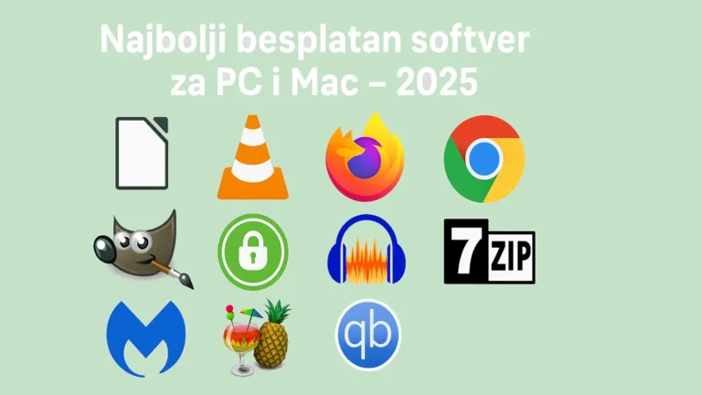 Ikone besplatnih softverskih alata uz čitljiv naslov „Najbolji besplatan softver za PC i Mac – 2025