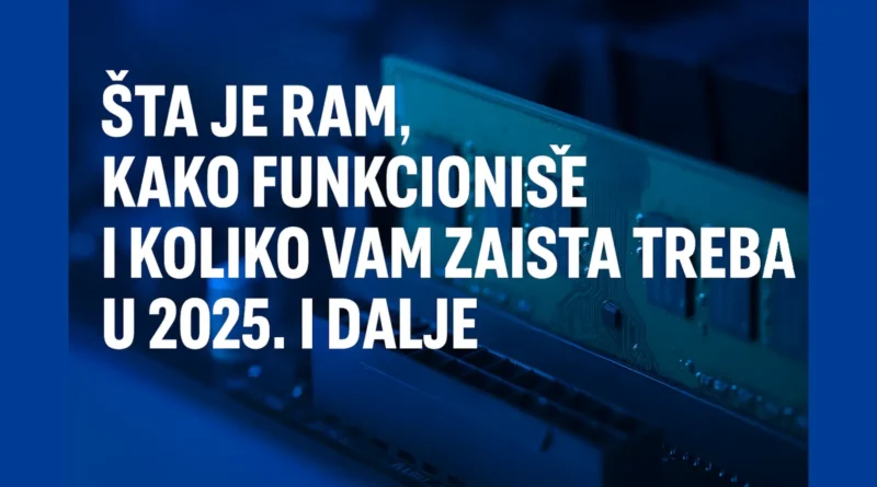 Šta je RAM, kako funkcioniše i koliko vam zaista treba u 2025.