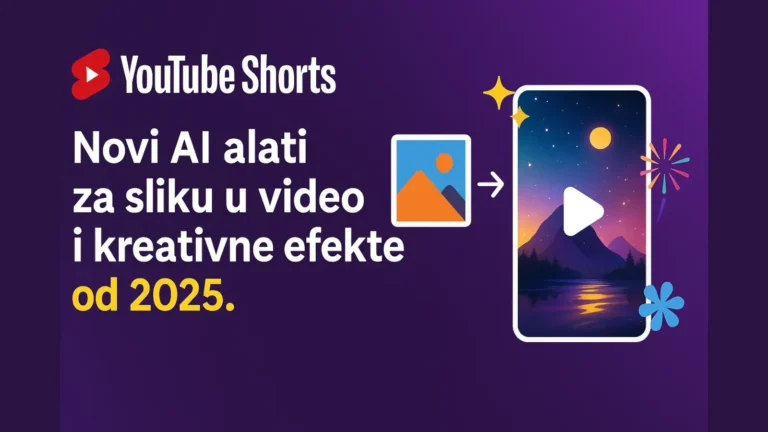 YouTube Shorts uvodi AI alate za pretvaranje slike u video i kreativne efekte od 2025 1 YouTube Shorts – Novi AI alati za sliku u video i kreativne efekte od 2025