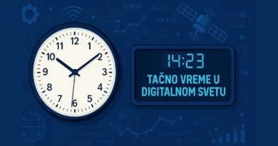 Analogni i digitalni sat – Tačno vreme u digitalnom svetu