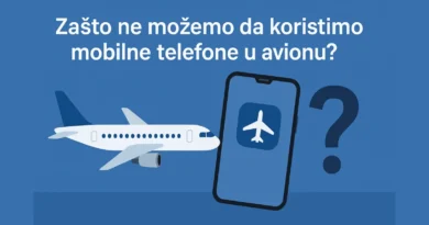 Zašto ne možemo da koristimo mobilne telefone u avionu – ilustracija aviona, mobilnog telefona i znaka pitanja