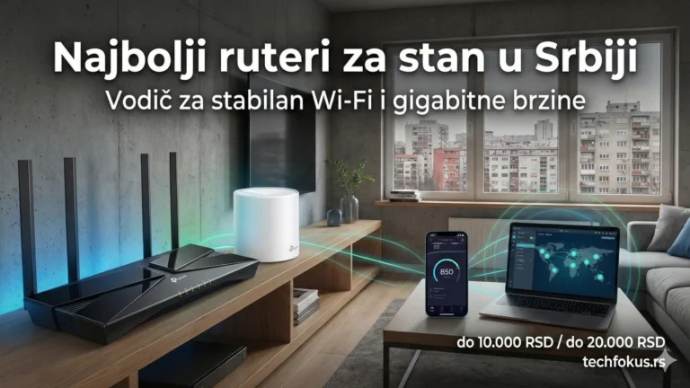 Prikaz modernog stana sa moćnim Wi-Fi 6 ruterom i belim mesh uređajem na komodi. Preko slike je tekst naslova: "Najbolji ruteri za stan u Srbiji: Vodič za stabilan Wi-Fi i gigabitne brzine" uz navedene budžete do 10.000 i 20.000 RSD. Na laptopu i telefonu se vidi grafički prikaz brze internet konekcije.