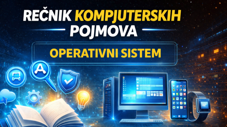 Operativni sistem (OS): Digitalni temelj svakog uređaja 1 Ilustracija operativnog sistema na različitim uređajima u okviru Rečnika kompjuterskih pojmova