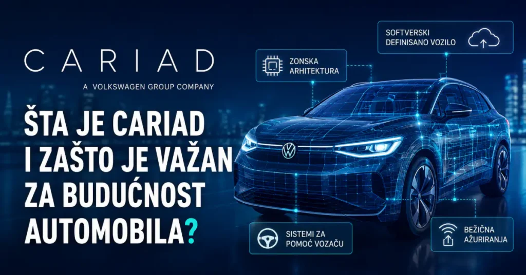 Ilustracija modernog Volkswagen automobila sa digitalnim softverskim interfejsom, zonskom arhitekturom i bežičnim ažuriranjima kao prikaz CARIAD tehnologije.