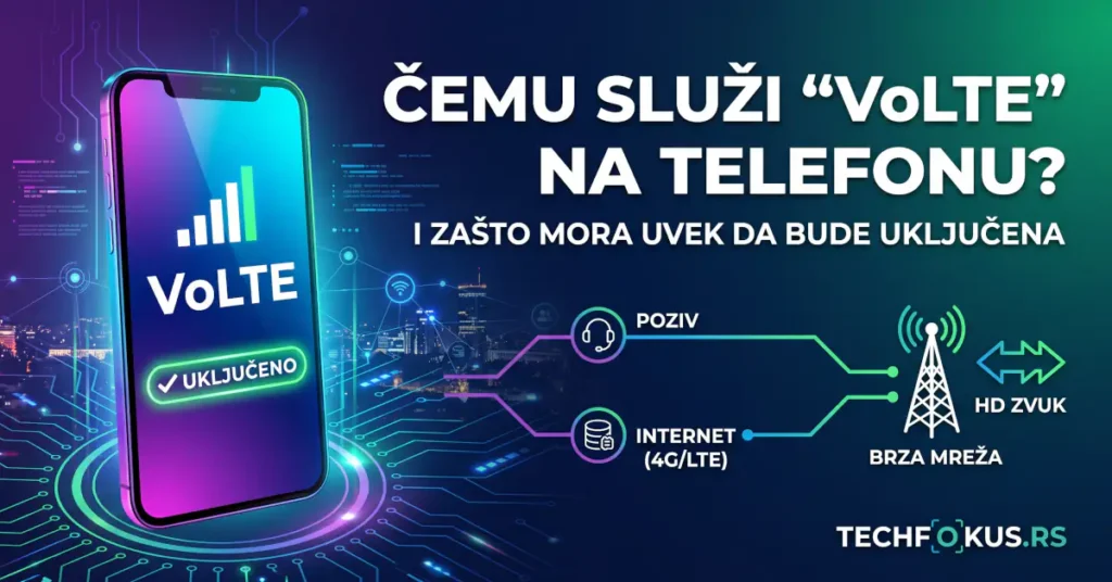 Čemu služi VoLTE oznaka na telefonu i zašto mora biti uključena? 1 Grafički prikaz VoLTE tehnologije na pametnom telefonu sa istovremenim protokom poziva i 4G interneta za sajt TechFokus.