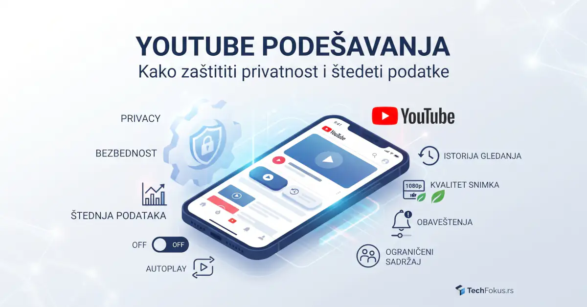 YouTube podešavanja koja treba odmah promeniti 1 Ilustracija koja prikazuje mobilni telefon sa Youtube aplikacijom i ikonicama za podešavanje privatnosti, štednju podataka i istoriju gledanja.
