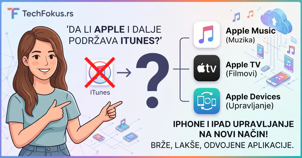 Da li Apple i dalje podržava iTunes na Mac i Windows? 1 Ilustracija koja prikazuje prelazak sa starog programa iTunes na nove aplikacije Apple Music, Apple TV i Apple Devices.