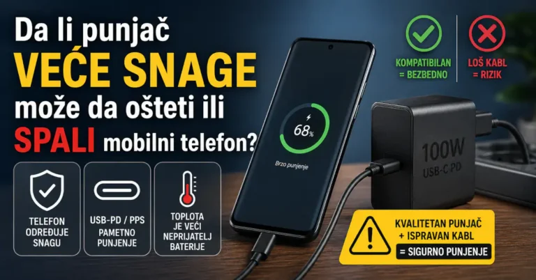Mobilni telefon priključen na USB-C punjač od 100 W uz objašnjenje da kompatibilan punjač veće snage ne oštećuje telefon.