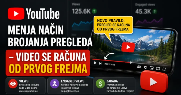 YouTube menja način brojanja pregleda – pregled se računa od prvog frejma videa