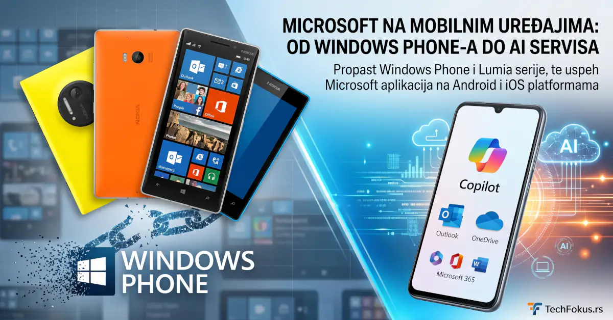 Zašto je Microsoft prestao da pravi Windows telefone i gde se nalazi danas? 1 Nokia Lumia Windows Phone uređaji i savremeni pametni telefon sa Microsoft Copilot i 365 aplikacijama.