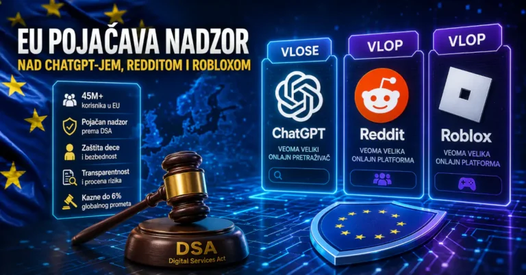 EU pojačava nadzor nad ChatGPT-jem, Redditom i Robloxom prema DSA pravilima